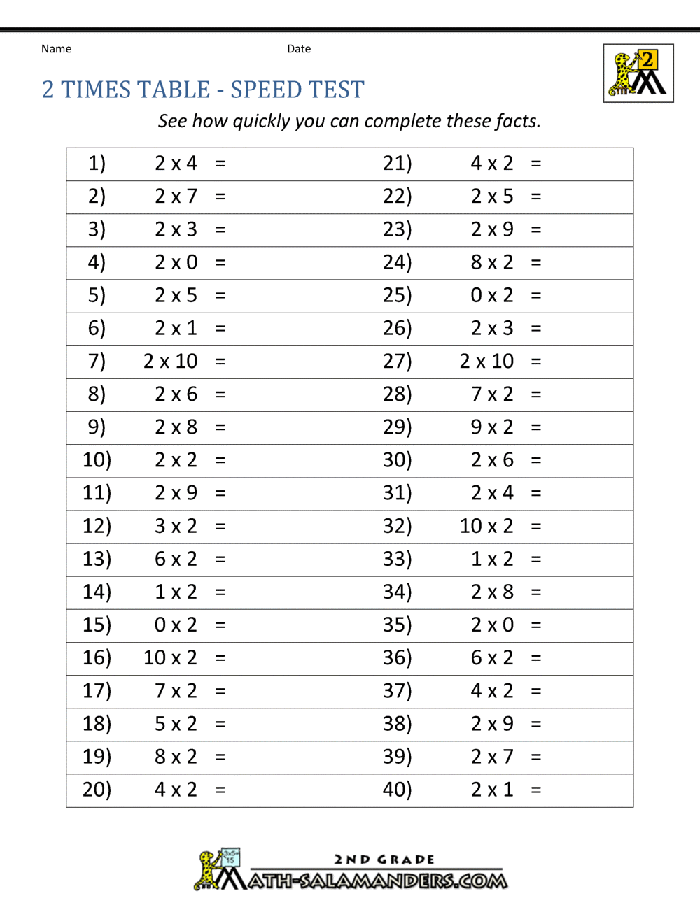 2-times-tables-speed-test-gif-1000-1294-times-tables-worksheets-printable-multiplication