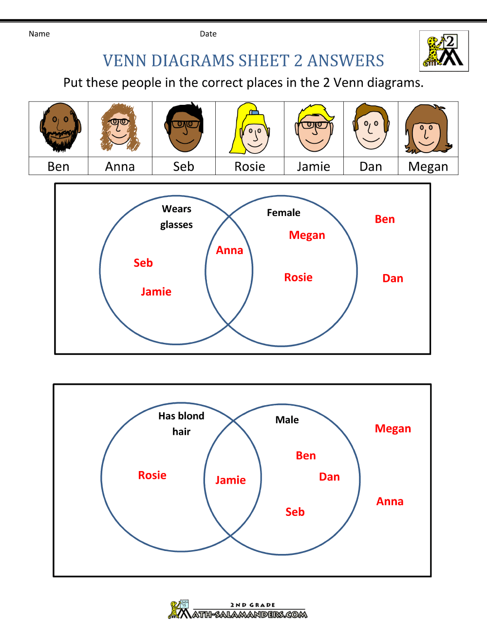 Venn diagram word problems worksheets