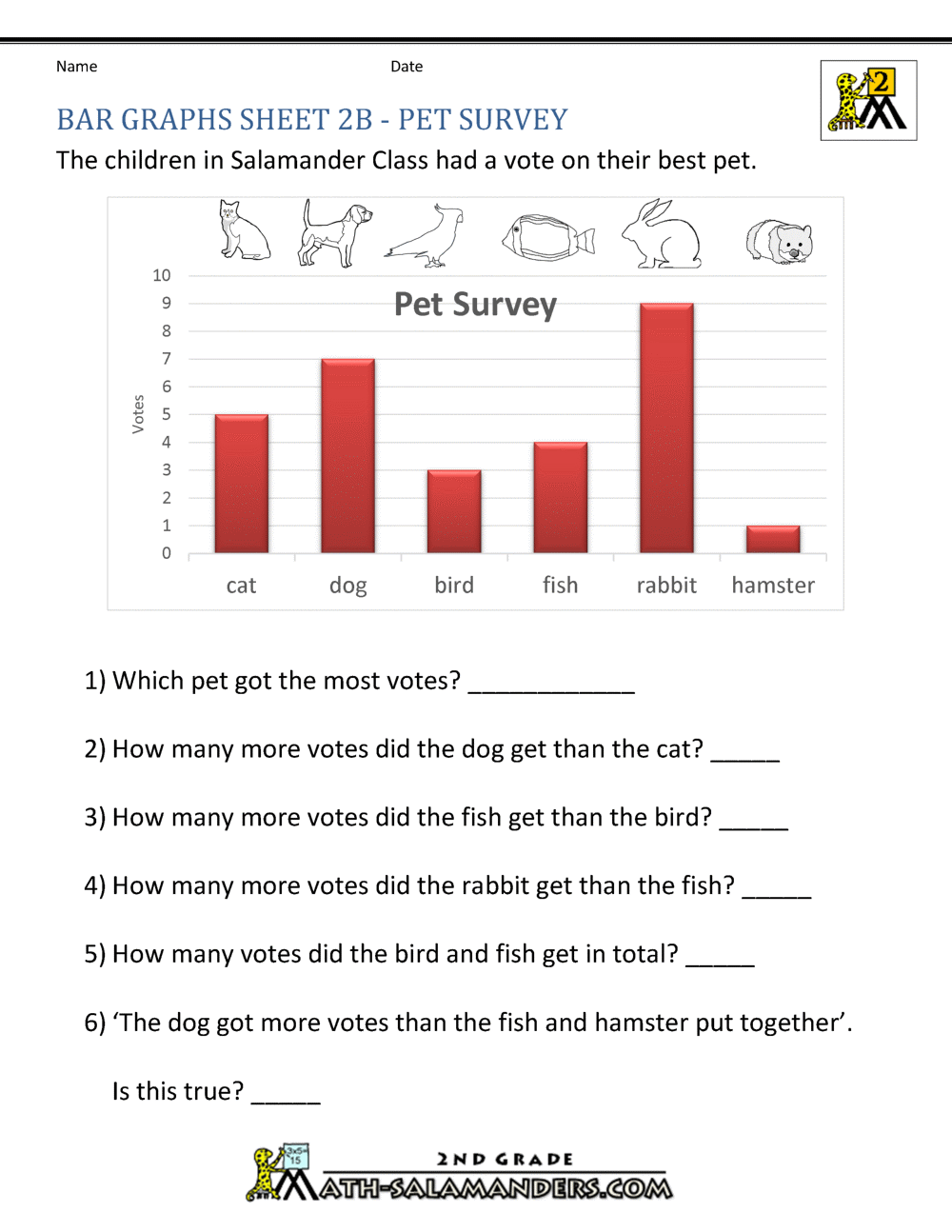 Free Printable Bar Graphs For Second Grade