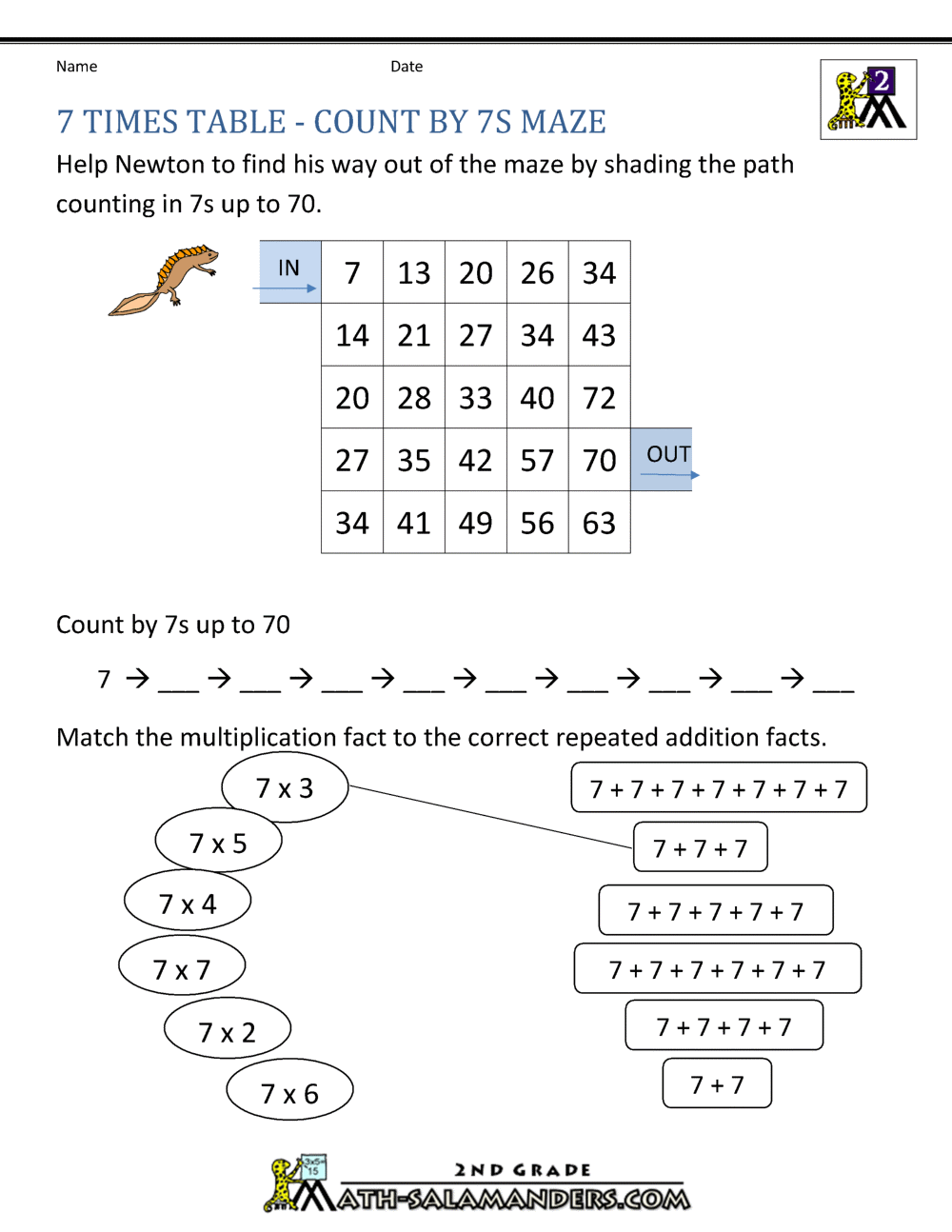 7-times-table