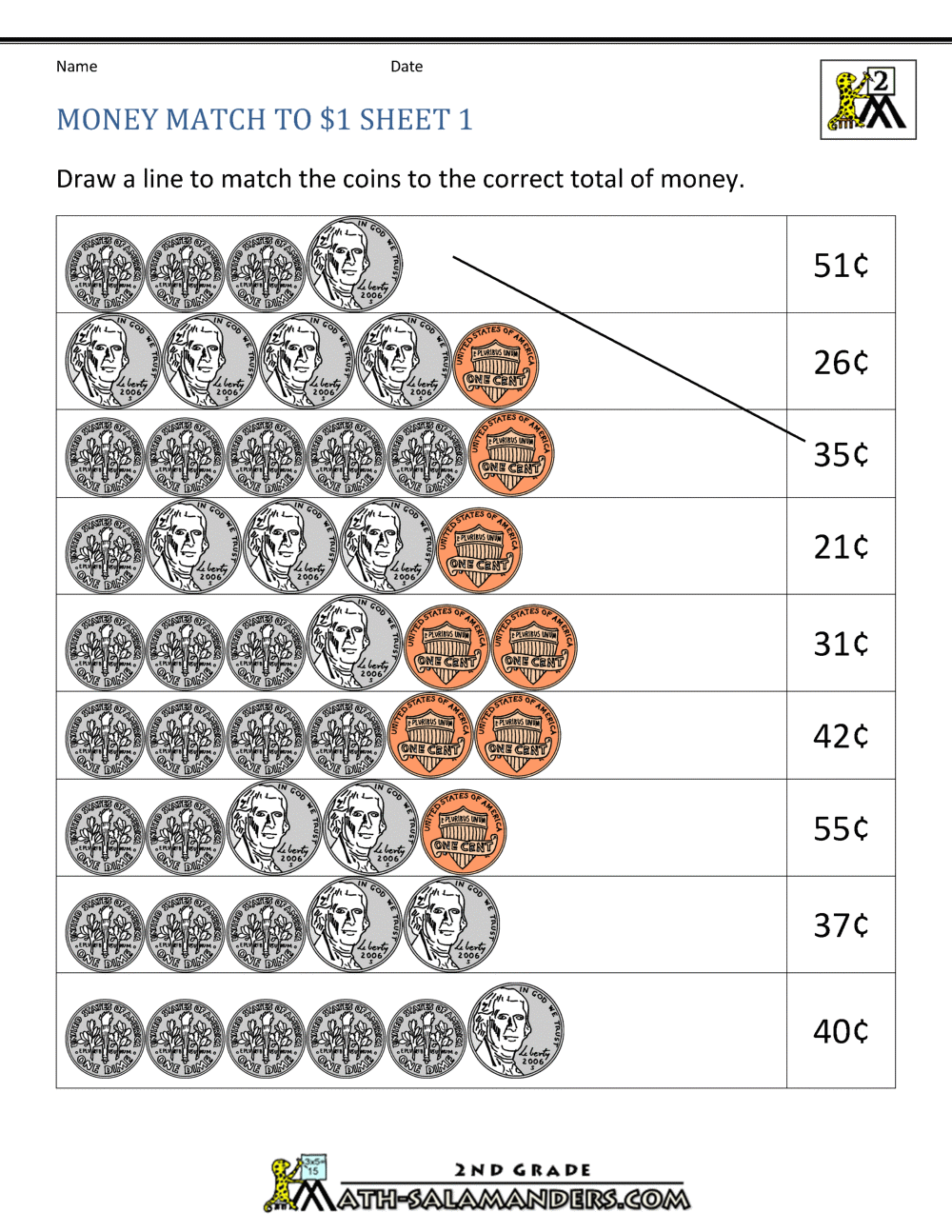 15++ 2nd grade math money worksheets pdf for your homework