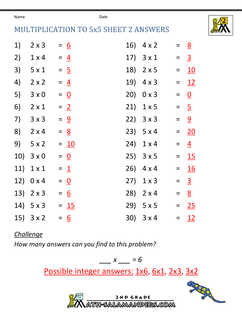 Multiplication Practice Worksheets to 5x5