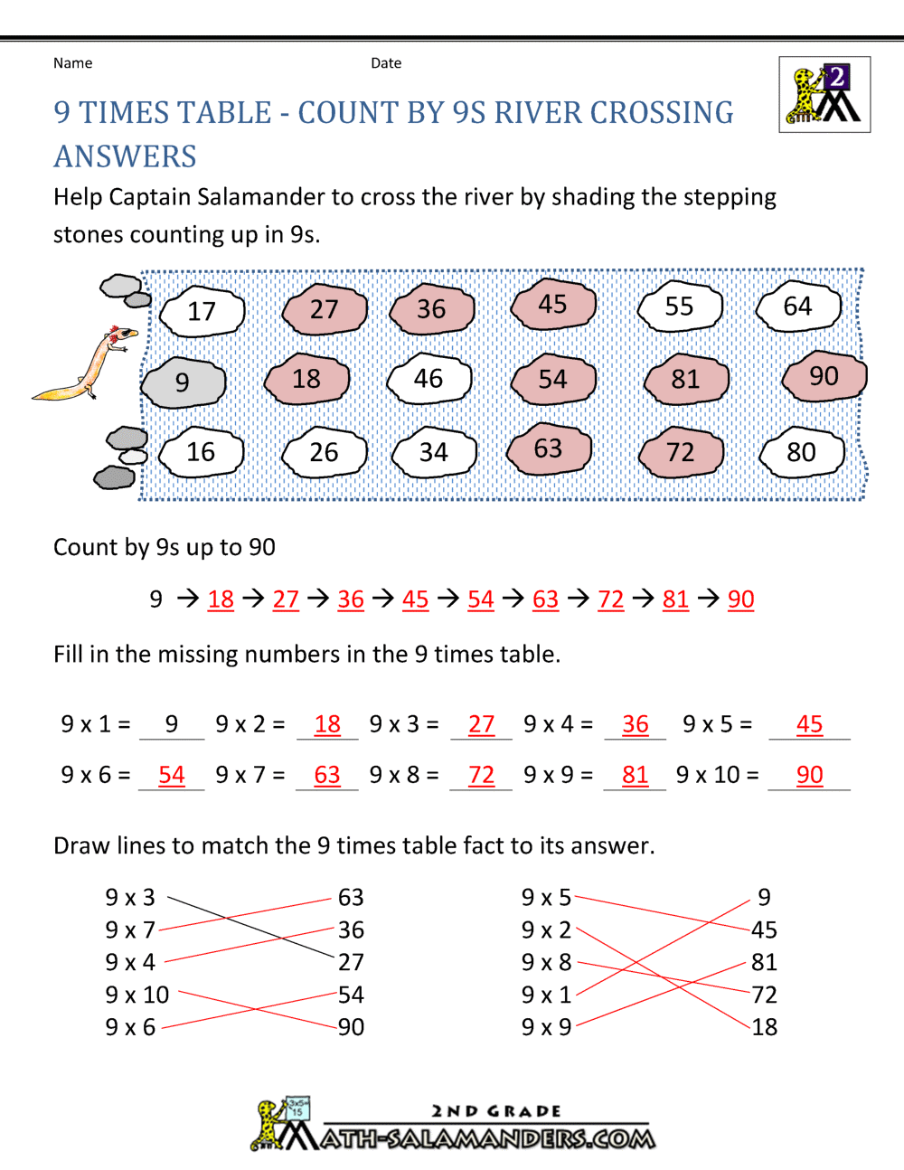 9 Times Table