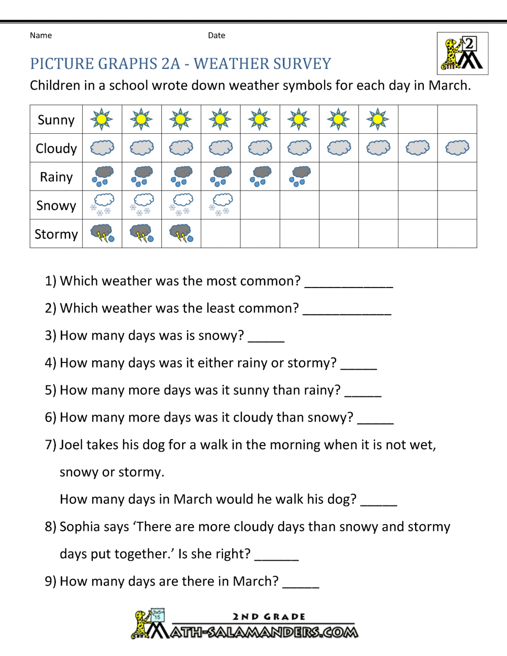 weather worksheets grade 2 graphs 2a graph  worksheet picture