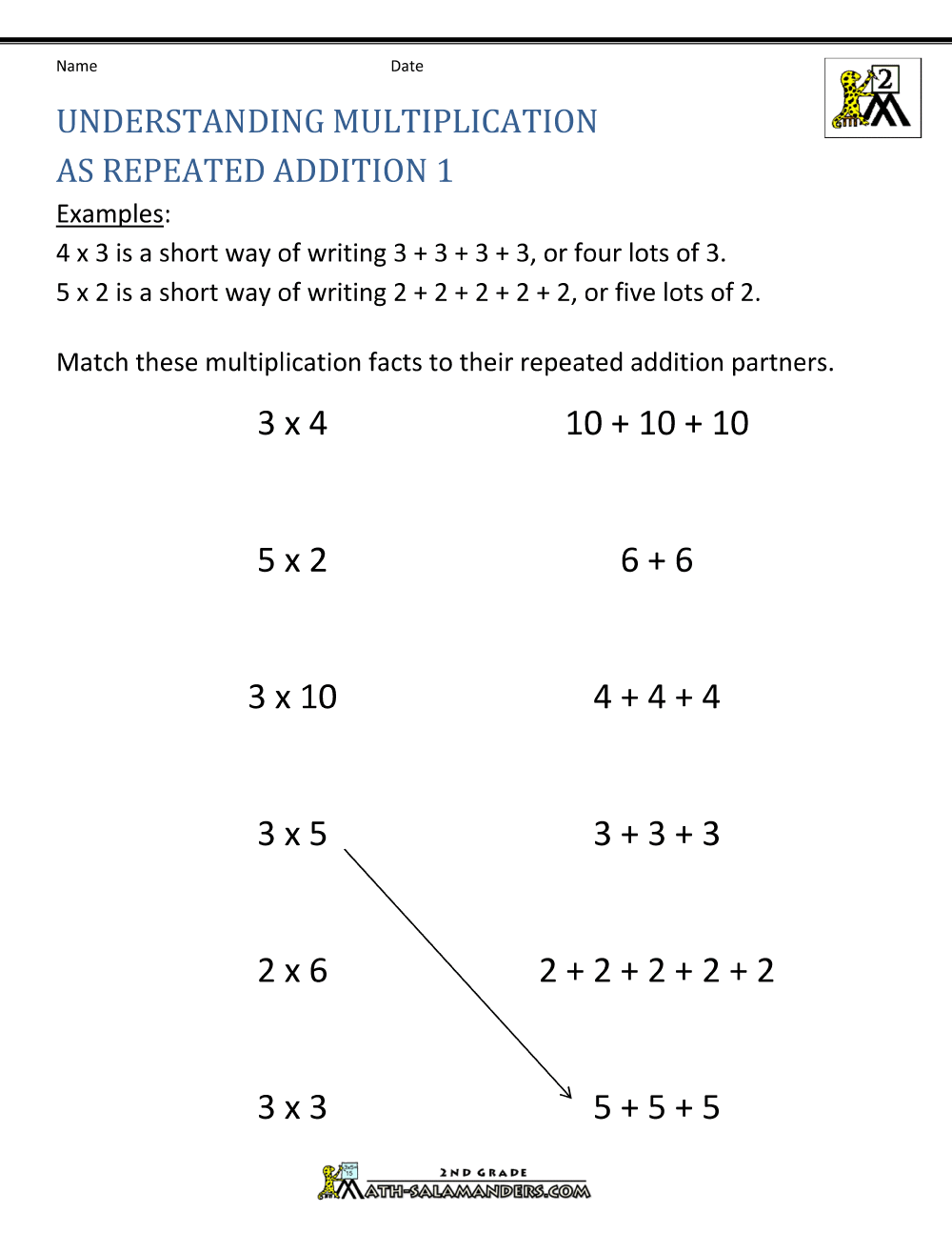 how-to-teach-multiplication-worksheets