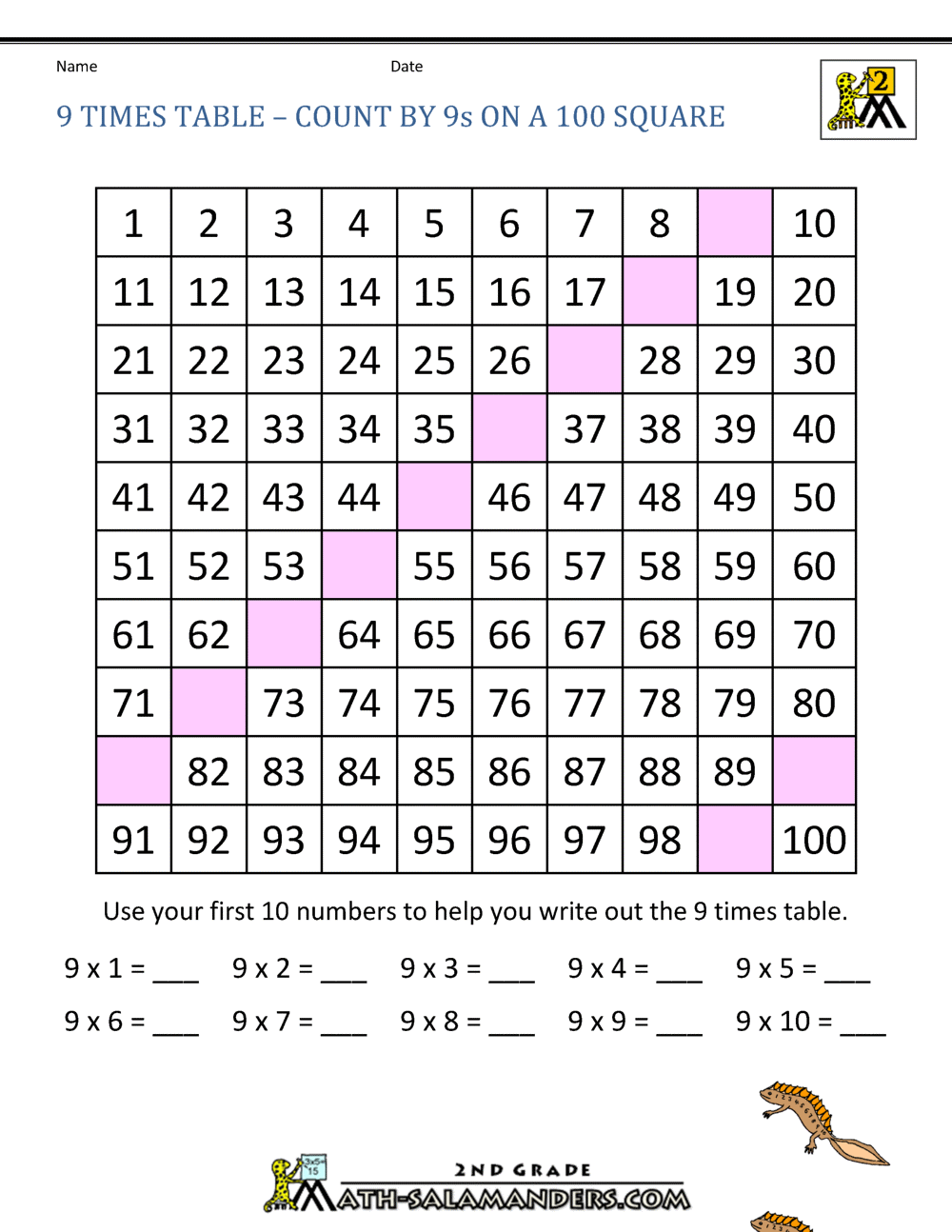 9-times-table