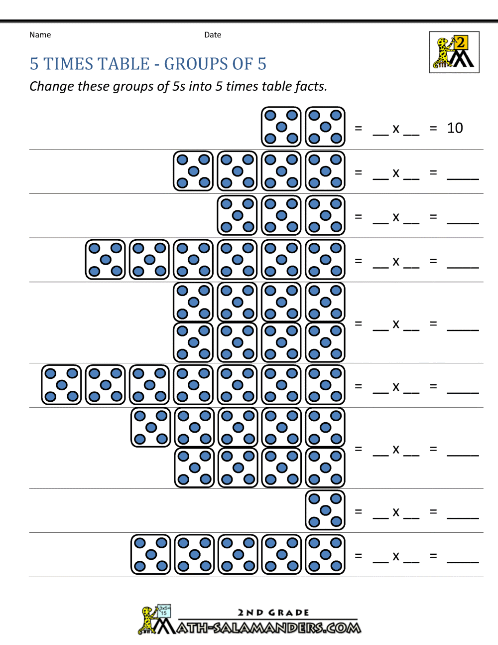 maths times tables 5 times table grouping