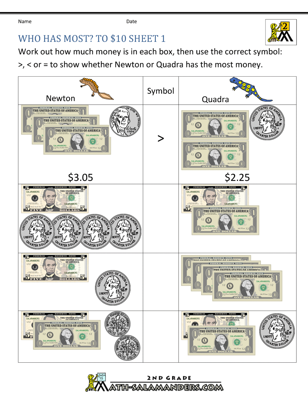 Mad money homework