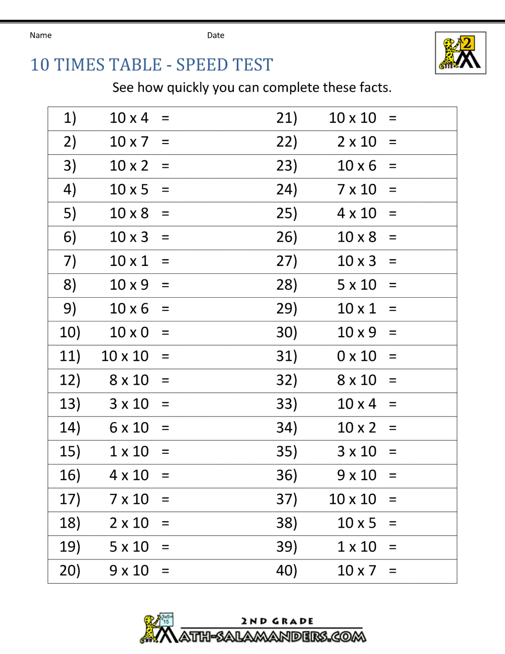 10-times-table