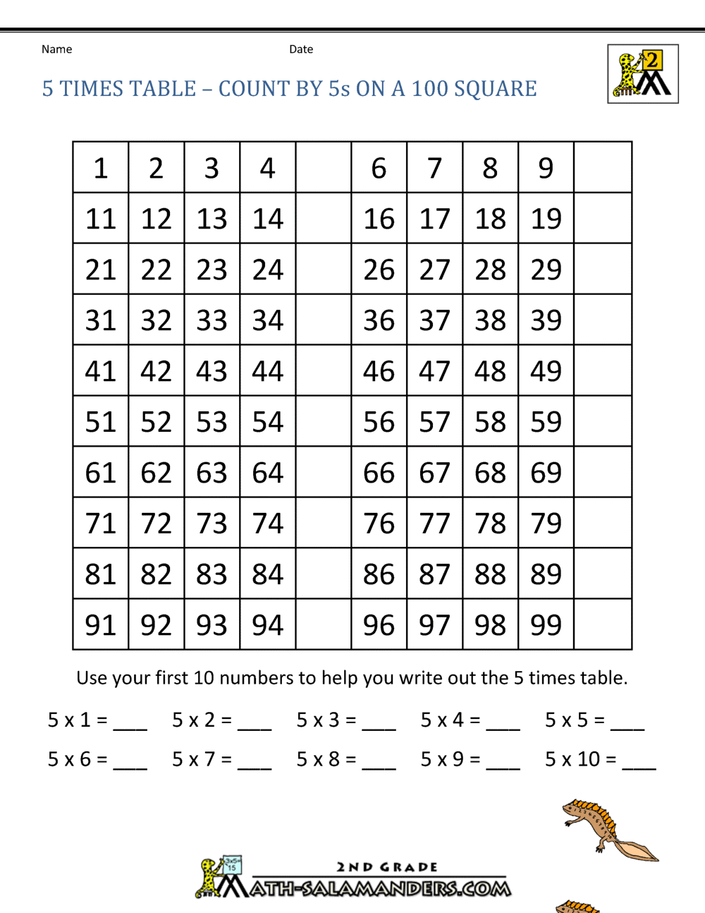 5-times-table