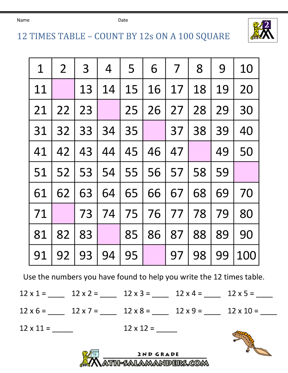 Multiplication Worksheet 12 Times Table