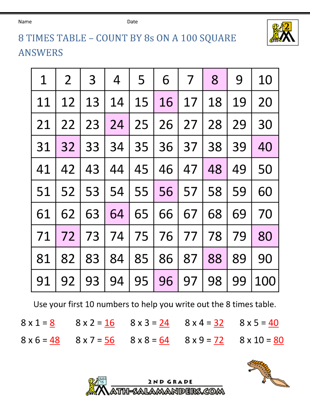Times Table Printable Friendvamet 6633 The Best Porn Website