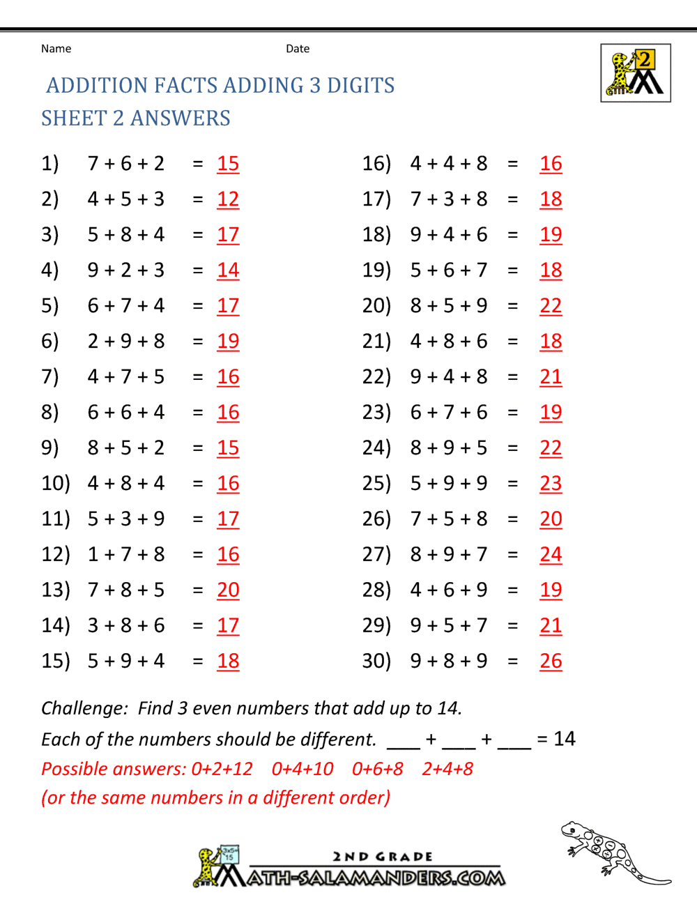 Learning Addition Facts to 12+12