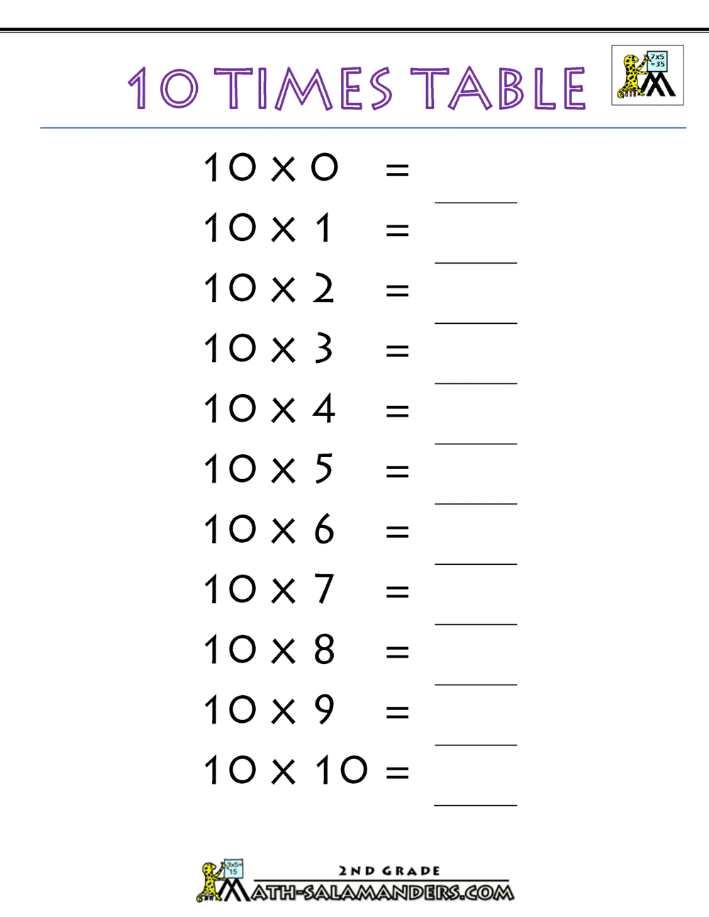 10s Multiplication Worksheet
