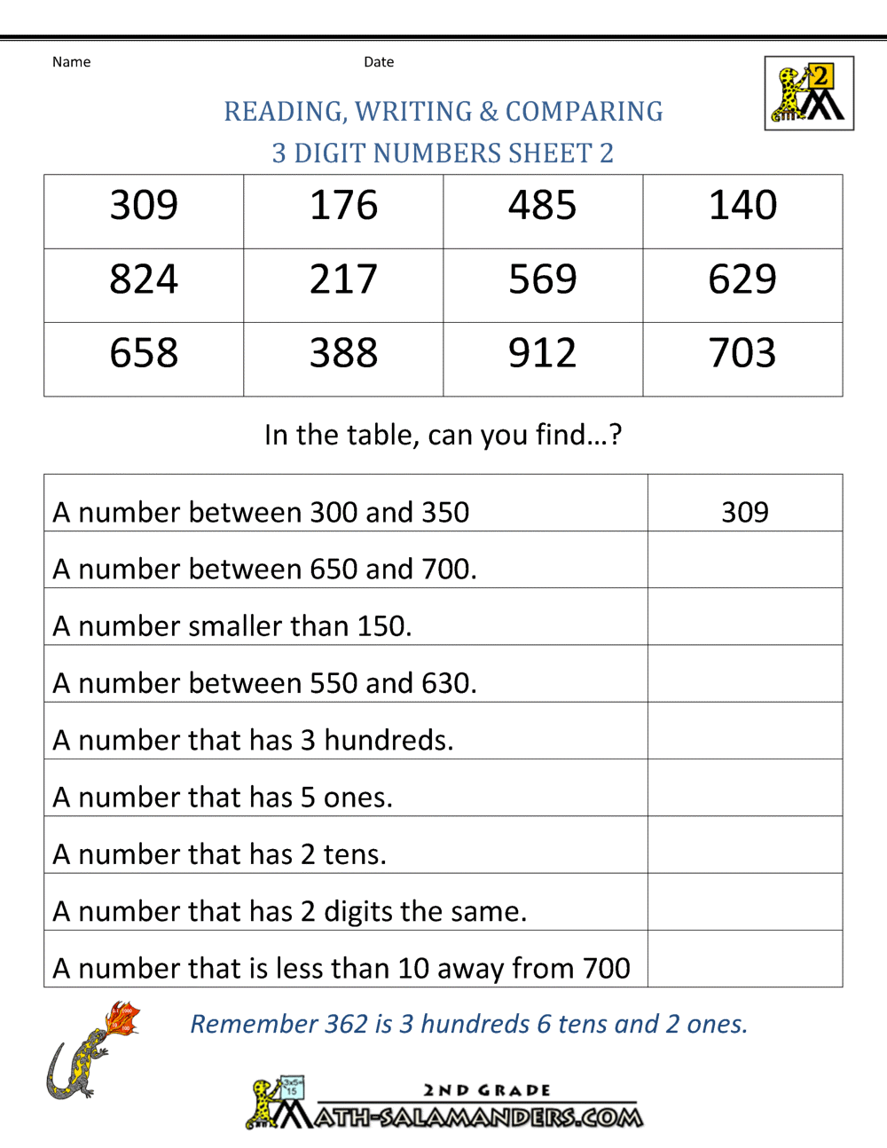 Free Place Value Worksheets - Reading and Writing 3 digit numbers math worksheets, learning, grade worksheets, and alphabet worksheets Grade 4 Writing Worksheets 1294 x 1000