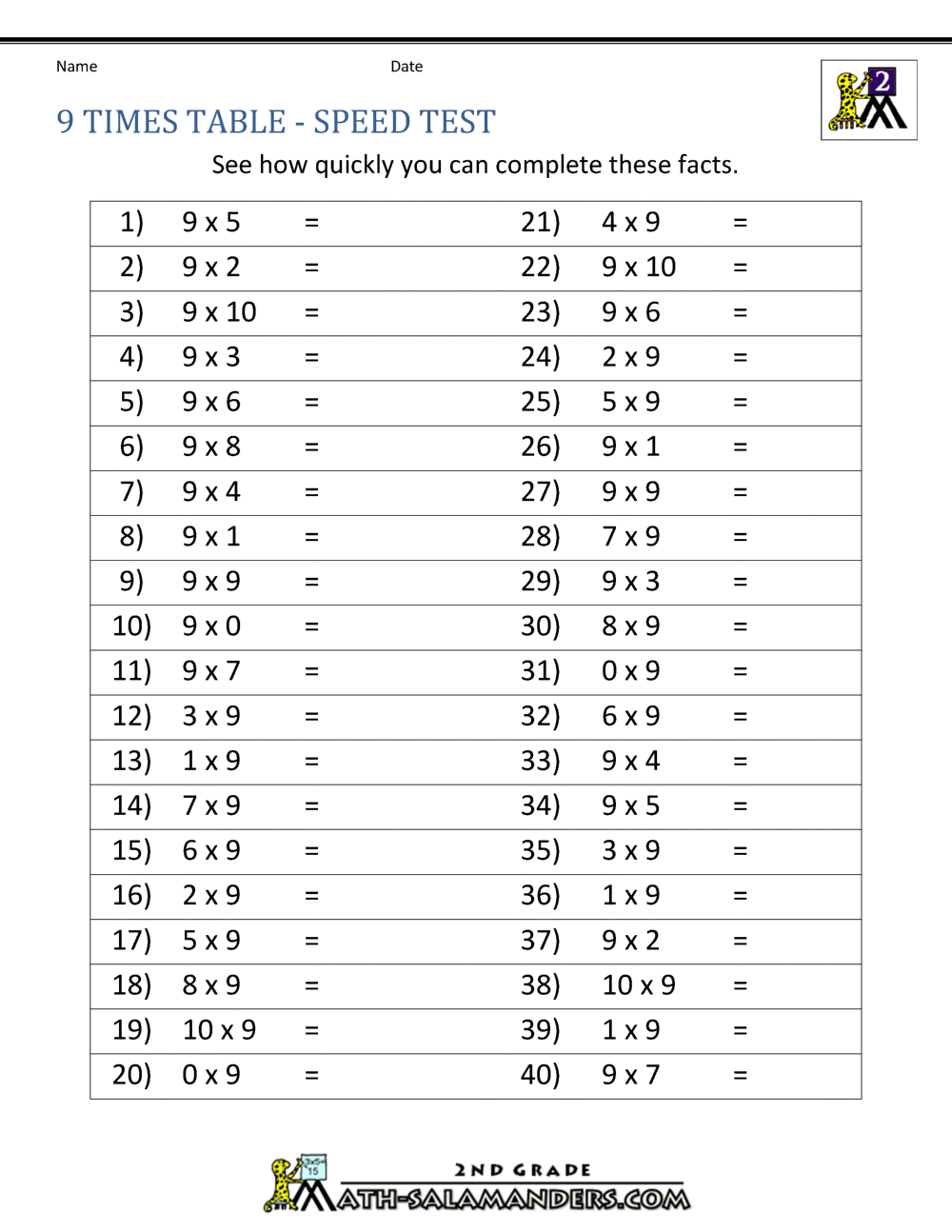 9-times-table