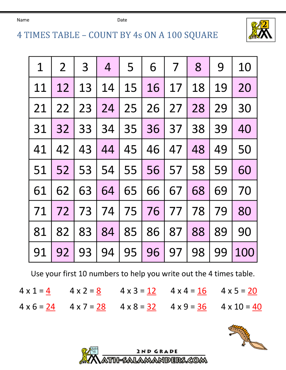 Table De 4 Jusqu 100 AUTOMASITES