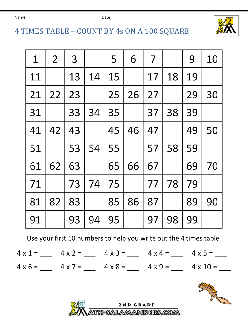 The Four Times Tables