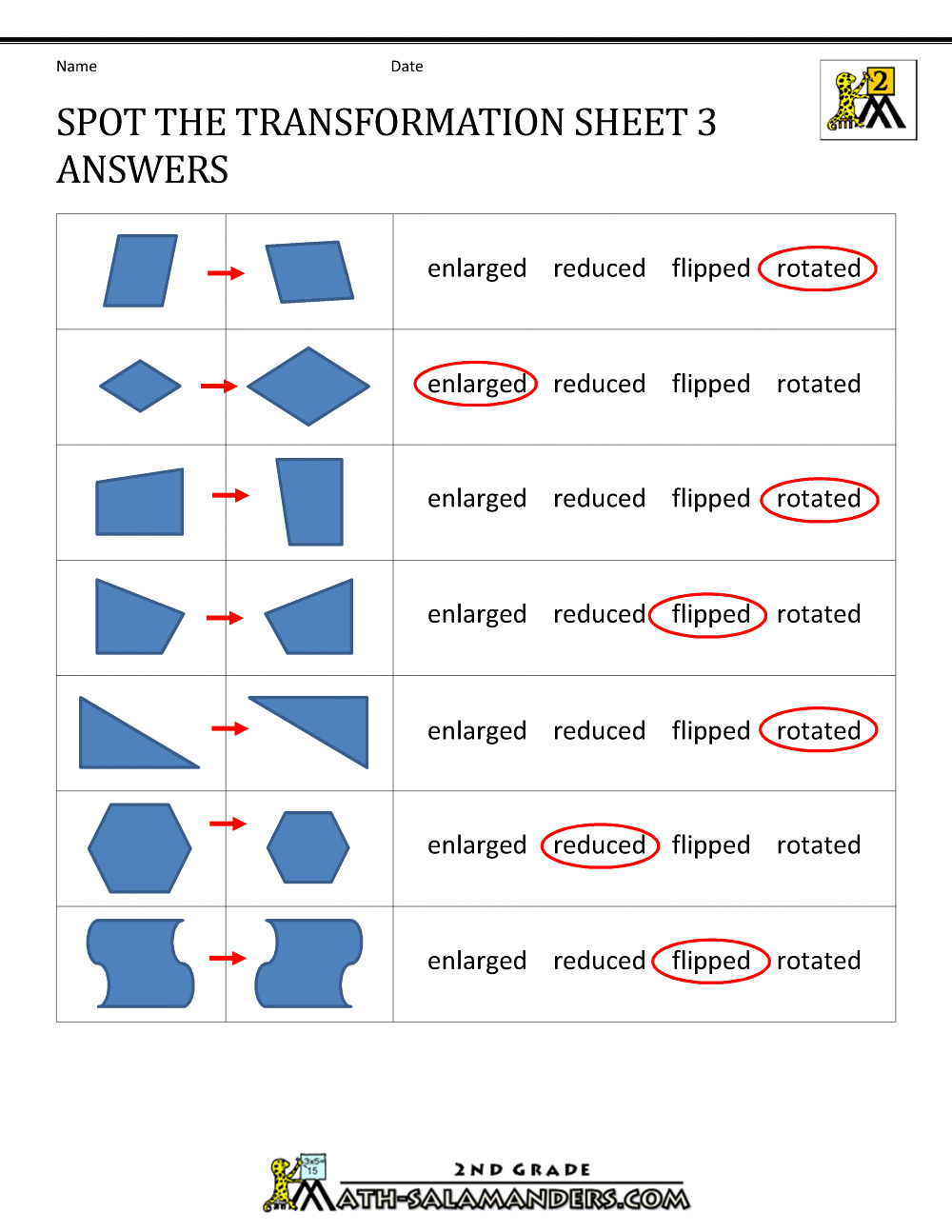 multiple-transformations-worksheet