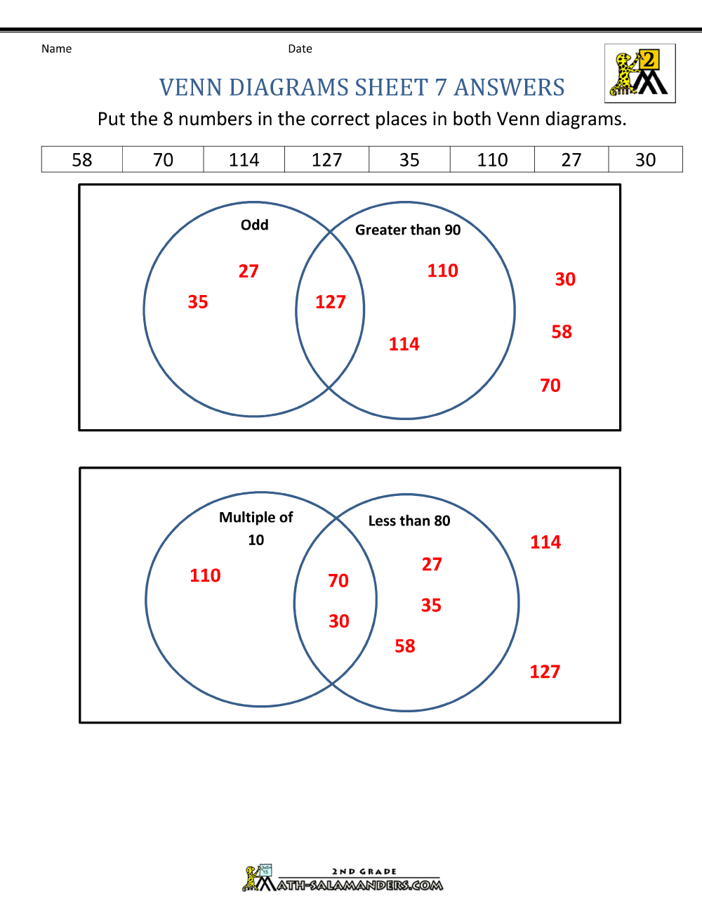 Venn Diagram Worksheets