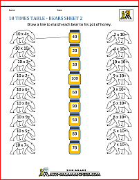 10 times tables bears 1