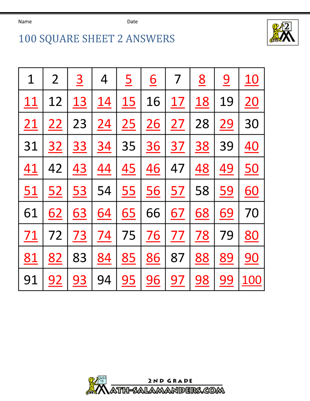 grade 4 math worksheets printable for Worksheets Square Number grade 4 math worksheets printable for Worksheets Square Number