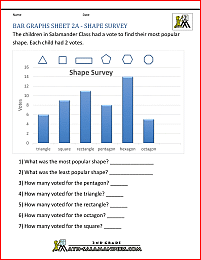 bar graphs 2nd grade image