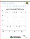 Number Lines Worksheets image