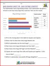 bar graphs 3rd grade image