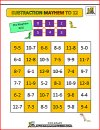 subtraction games image