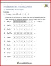 how to teach multiplication image