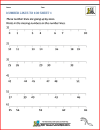 number lines worksheets image