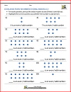 odd numbers and even numbers worksheets using models 2