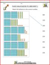 place value blocks image