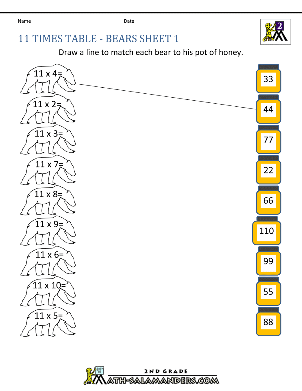 11 Times Table