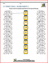 11 times tables bears 1