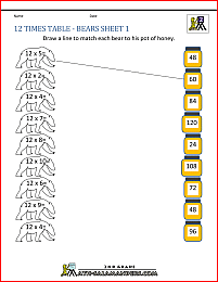 12 times table bears 1