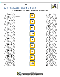 12 times tables bears 1