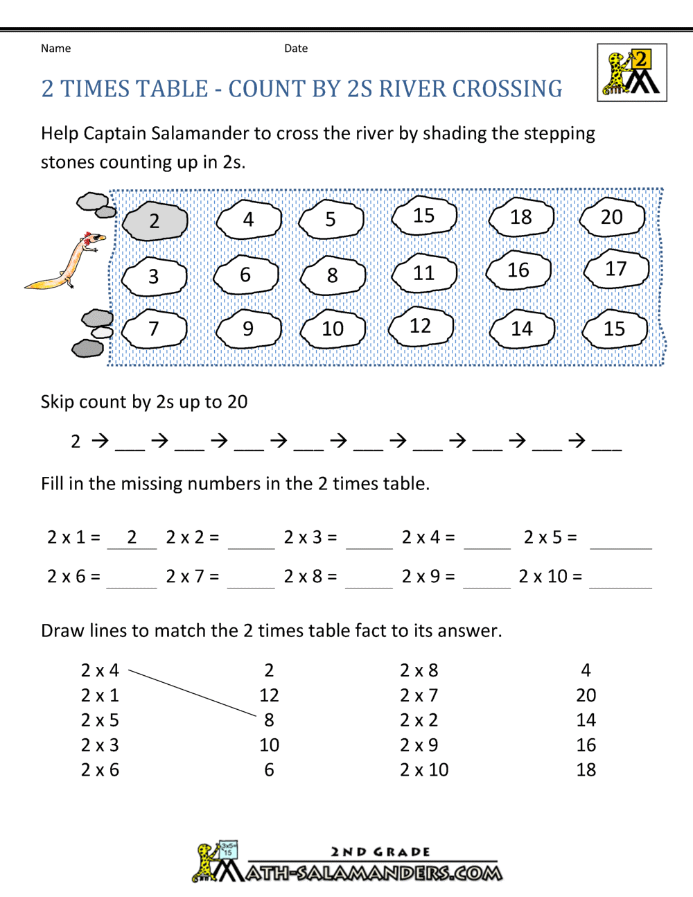 2s multiplication chart