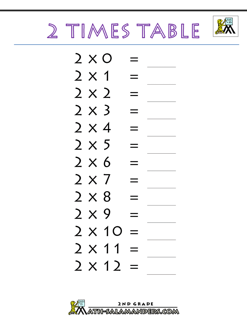 25 Times Table Inside 2 Times Table Worksheet