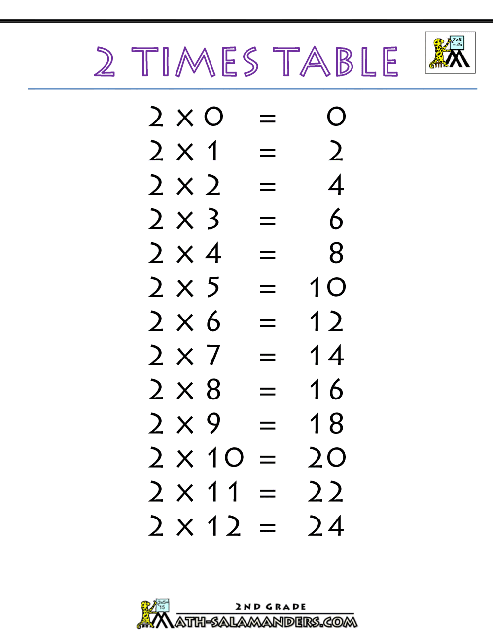 44 MATH COUNTING WORKSHEETS FOR GRADE 2