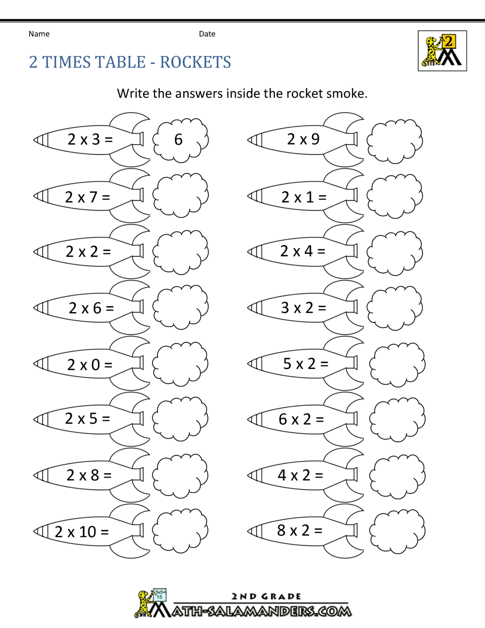 Twos Times Tables twos-times-tables