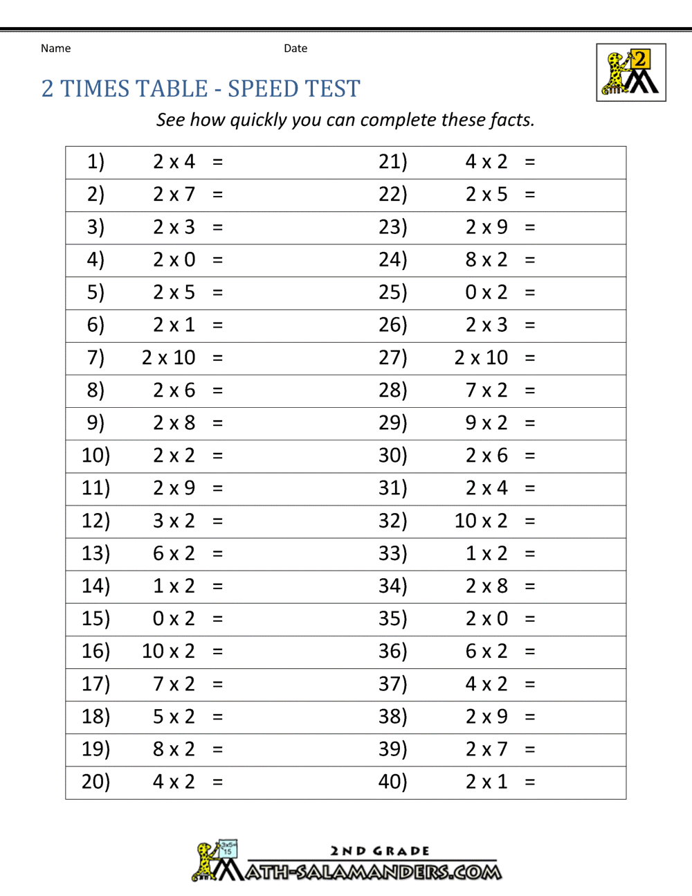 Addition Time Table Chart