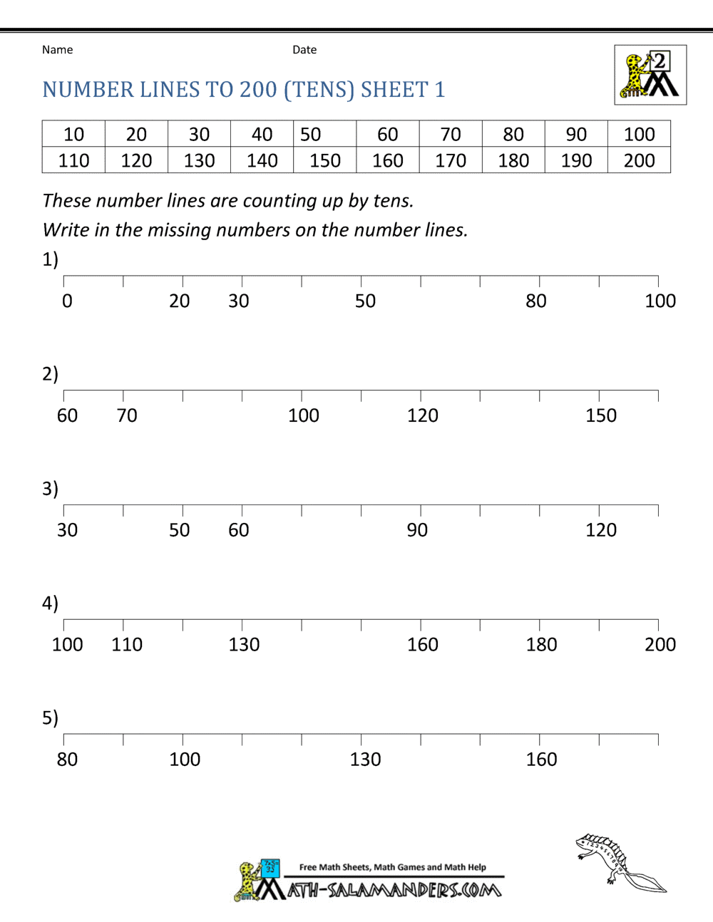 Free Number Line Worksheets - Counting by tens Intended For Counting In 10s Worksheet