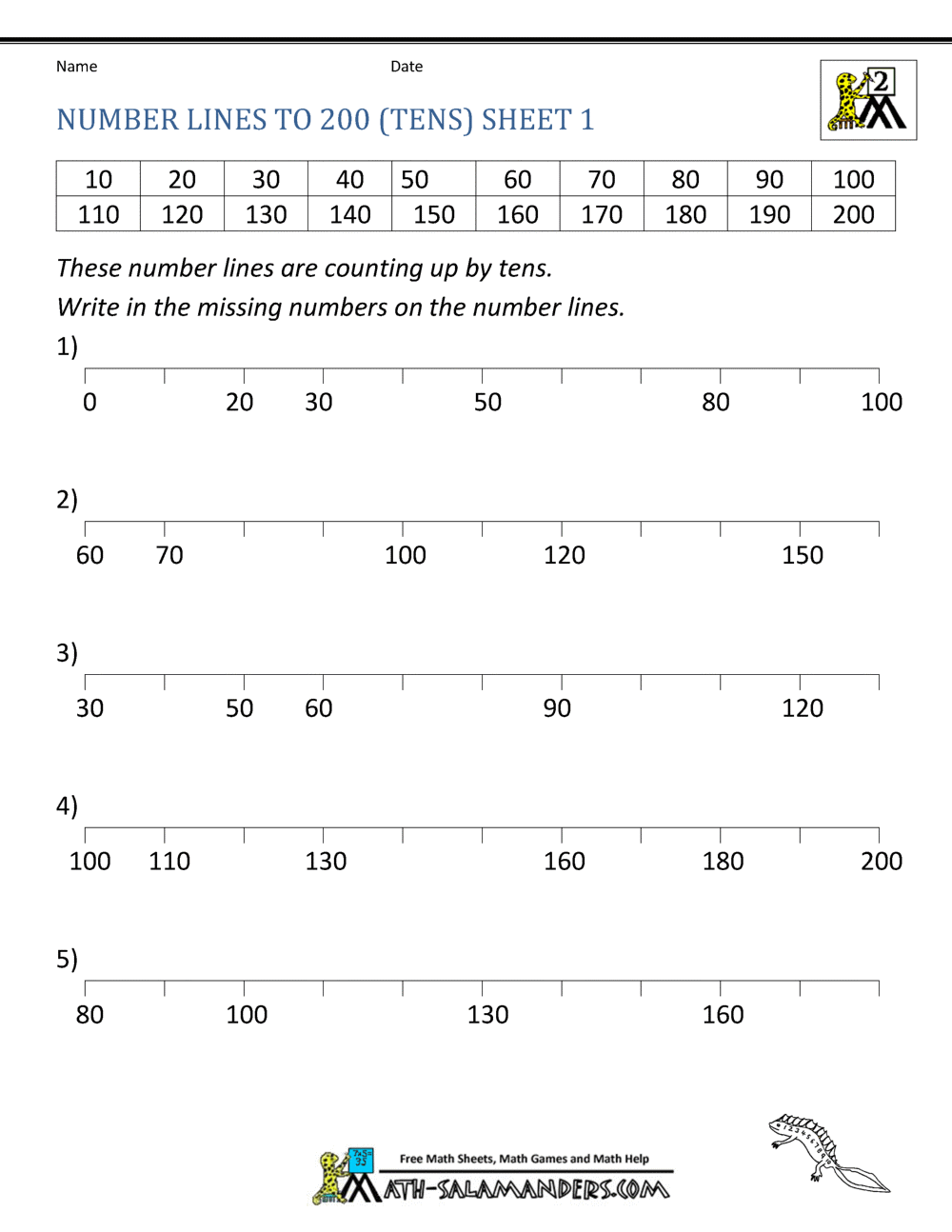 Free Number Line Worksheets - Counting by tens