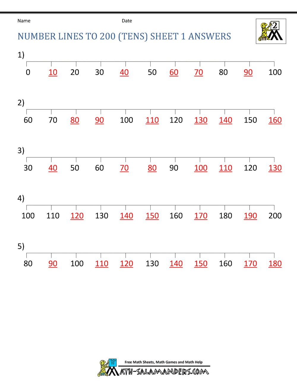 Free Number Line Worksheets - Counting by tens