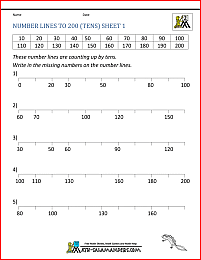 free number line worksheet count by tens image