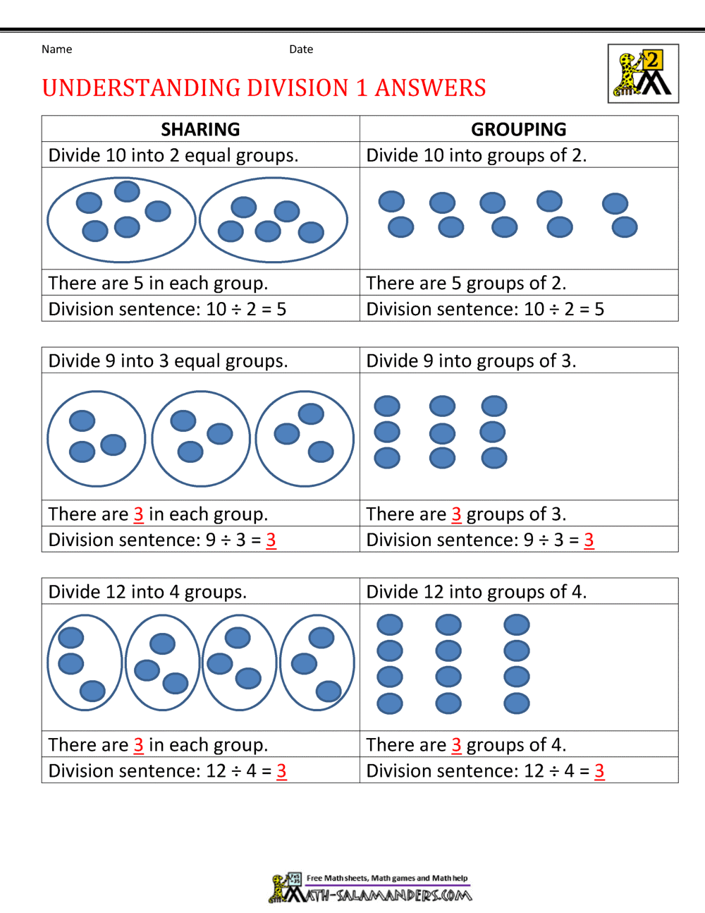 Numbers In Group Worksheets Division