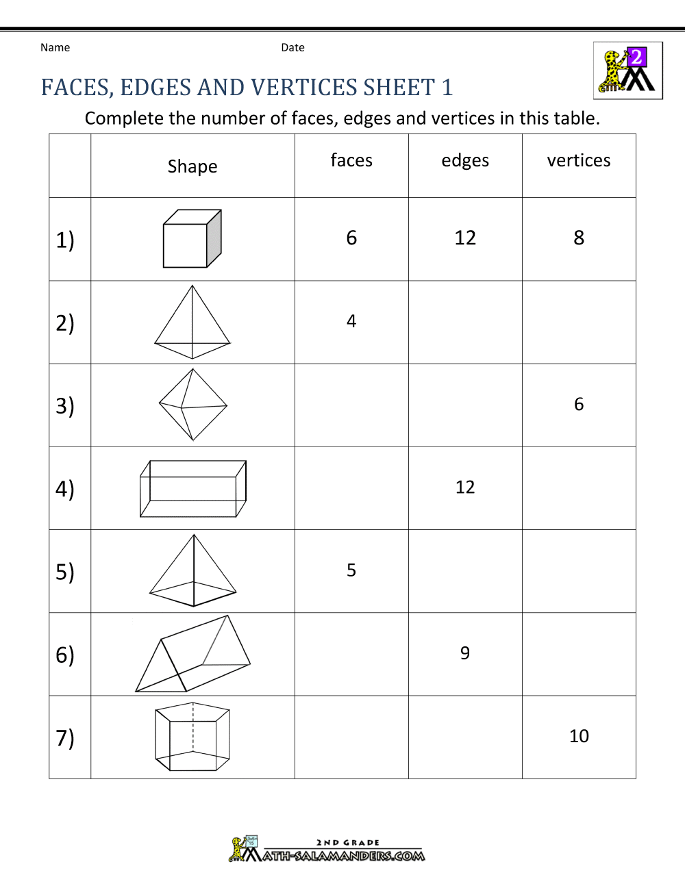 Solid Figures Faces Edges Vertices Chart