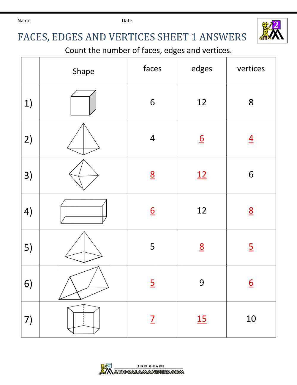 3d shapes worksheets edges vertices faces